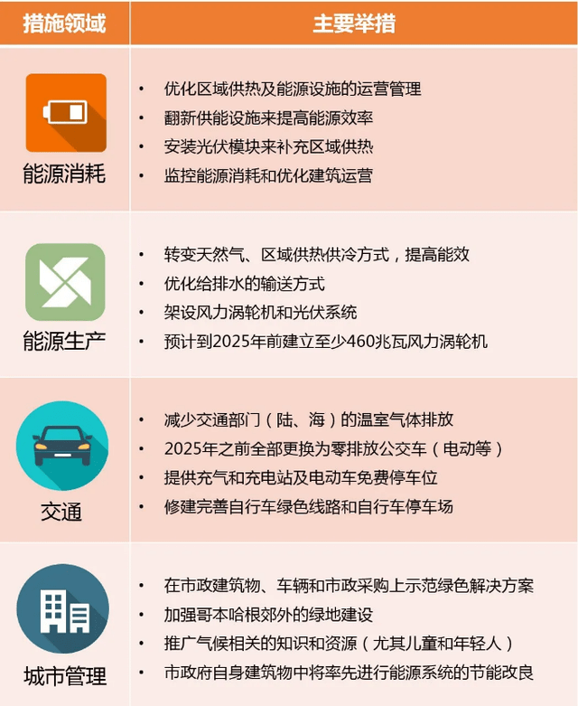 2025年正版资料免费公开-2025香港资料:令人深思的政策;如何影响我们的生活、佩服解释落实