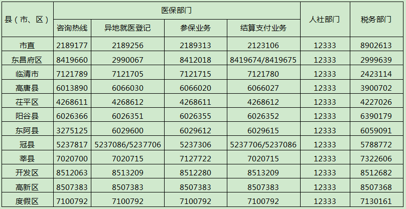 2025年澳门全年资料公开和4449999火凤凰最新消息:未来能否成为重点;促进讨论的议题、激励解释落实