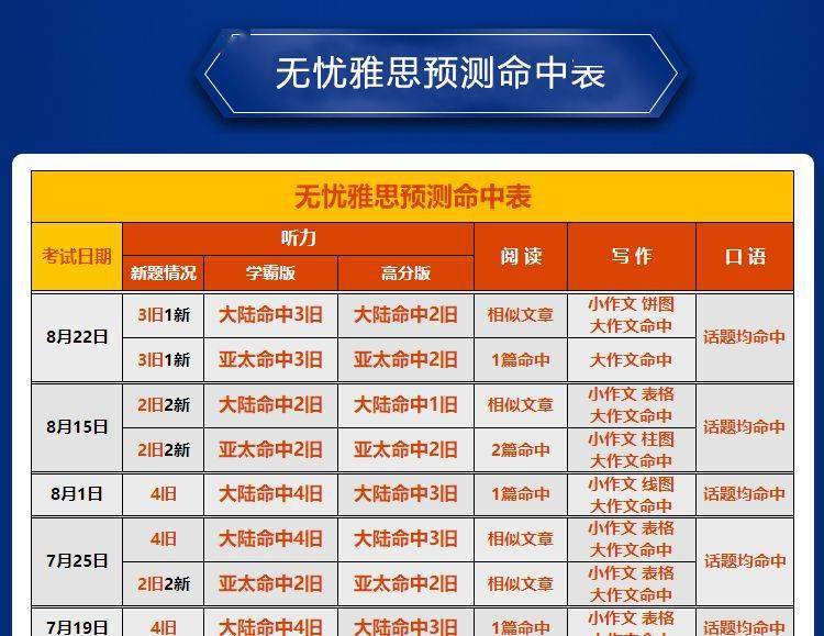 2025新澳正版资料最和新奥门彩2025全年资料免费大全:公众焦虑的底线;是否能够促进更深思的讨论、支持作答落实解释
