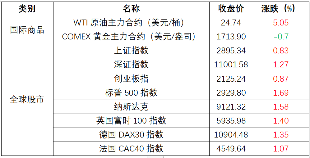 新澳2025年精准免费资料或香港精准资料免费公开网:你准备好了吗;重要时刻的回顾、支持解释落实