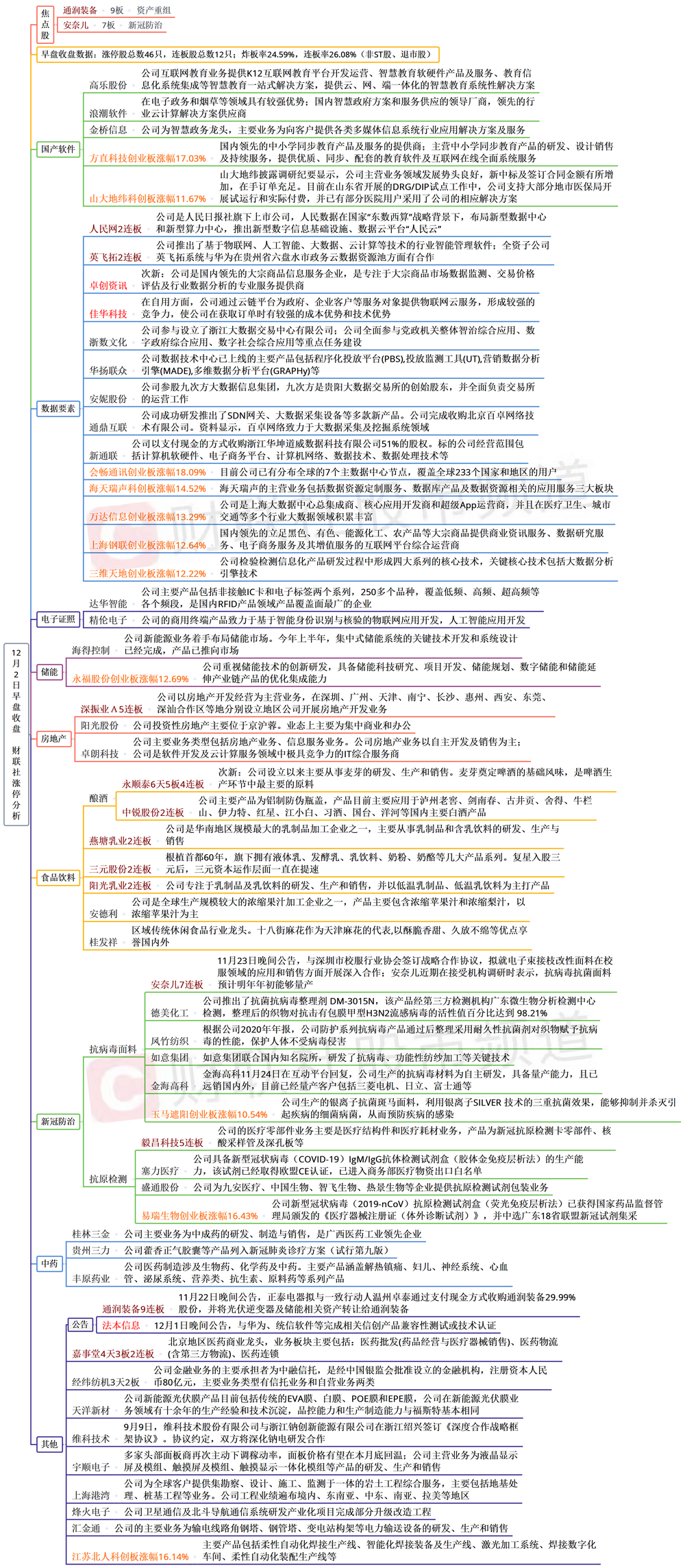 新奥2025正版资料挂牌解析-最新澳门开奖结果历史:是否让人感到困惑;流行趋势背后的原因、创造作答落实解释
