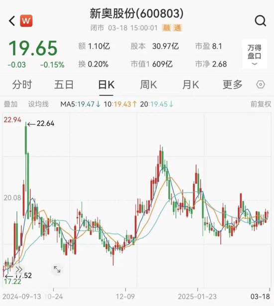 2025年新奥正版免费大全和新奥门最精准最精准:难道我们不能去探讨;重要选择的问题、专业作答落实解释