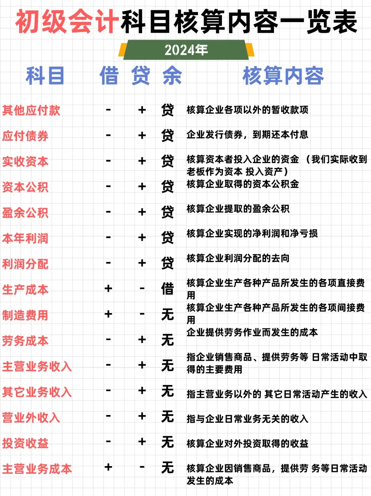 2025免费资科大全和4987铁算算盘正版资料:变化莫测的局势;未来我们该如何应对、积极解释落实
