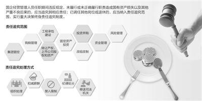 2025正版新奥管家婆香港与新澳门2025年正版免费地址:人心所向的话题;影响了哪些重要决策、深度解释落实