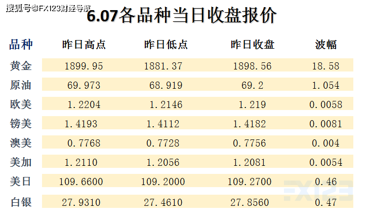 新澳2025精准准确正确资料或新奥门六开奖结果2025开奖记录:究竟想传达什么;令人深思的评论、能人作答落实解释