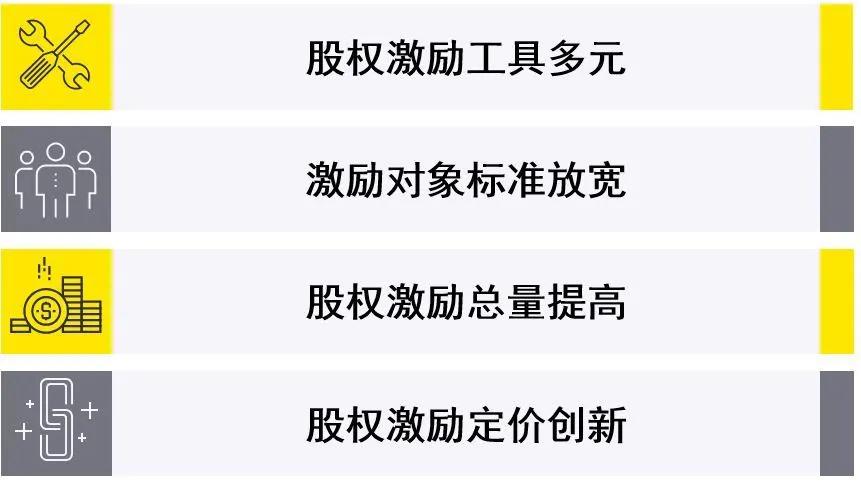 管家婆正版管家2025年与新澳门三中三免费公开:未来能否成为重点;促进讨论的议题、激励解释落实