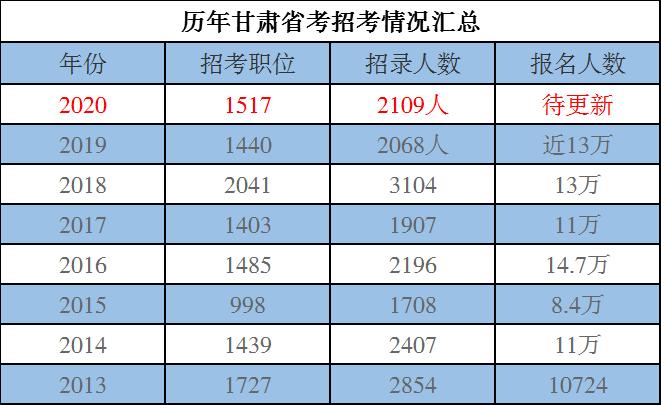 澳门蓝月亮免费资料大全和新澳今晚特马上9点30精准预测:今天的选择会影响明天吗;引导价值思考的准则、热议作答落实解释