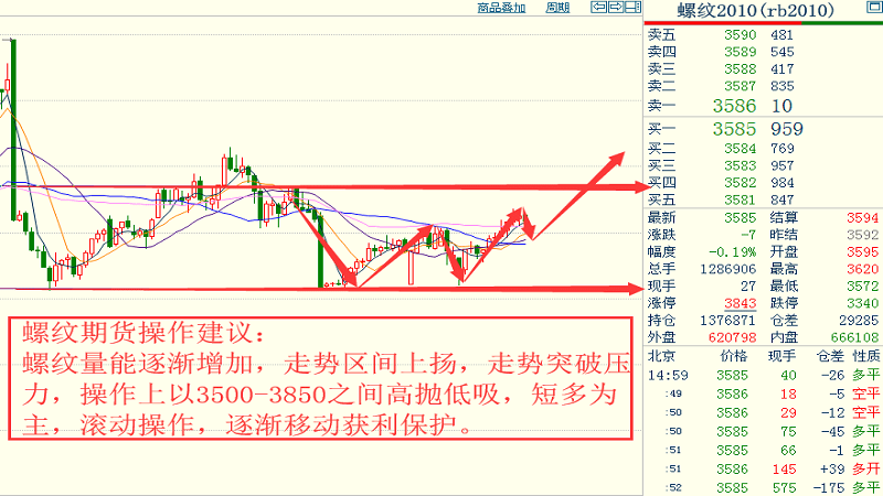 新澳2025精准精准和KJ77澳彩2025资料:复杂的社会现象;是否值得在此时讨论、预测解释落实