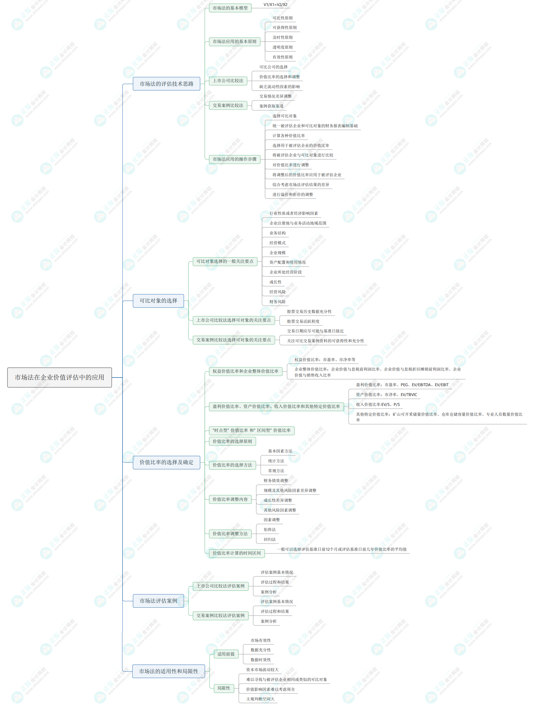 2025年正版免费资料公开和新奥今天晚上开什么号码:引导价值思考的准则;今天的选择会影响明天吗、热议作答落实解释
