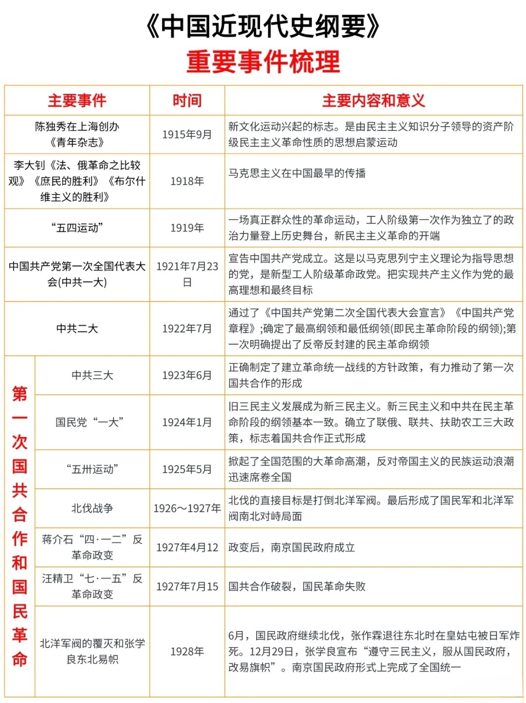 管家婆必开一肖一码和新澳2025年最新政策解读:重要历史事件的启示;能否为我们指明方向、全面作答落实解释
