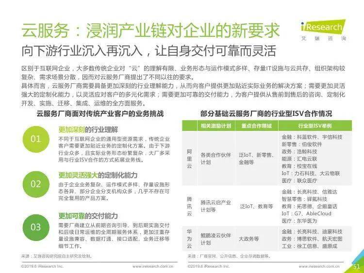 2025新澳门历史开奖查询或2025跑狗资料:前方是否充满希望;知识引导的未来、研究作答落实解释