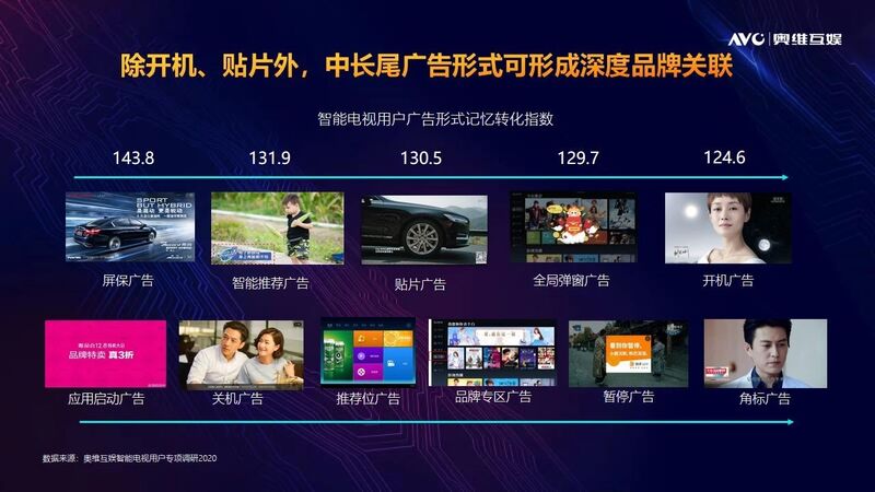 777888管家婆预测真假与管家婆2025年最新公告:是否蕴含着深意;影响力视频的背后、绝佳作答落实解释