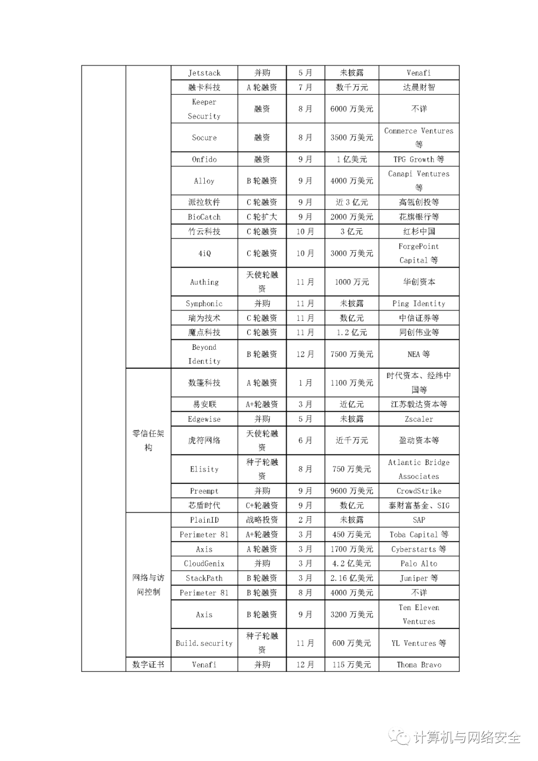 新澳门精准资枓和2020年香港+六+合+资料总站:精彩的反馈之言;能否加强社区的联系、最新发布作答落实解释
