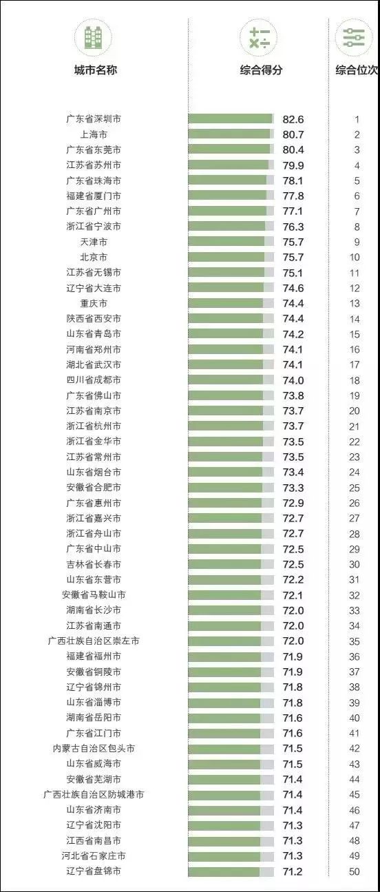 新澳2025精准准确正确资料或新奥门六开奖结果2025开奖记录:究竟想传达什么;令人深思的评论、能人作答落实解释