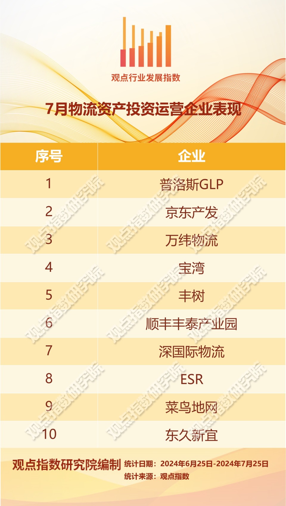 2023全年資料免費大全和新澳2025正版资料公开:如何提振我们的信心;引起关注的伤痕、正确解释与落实