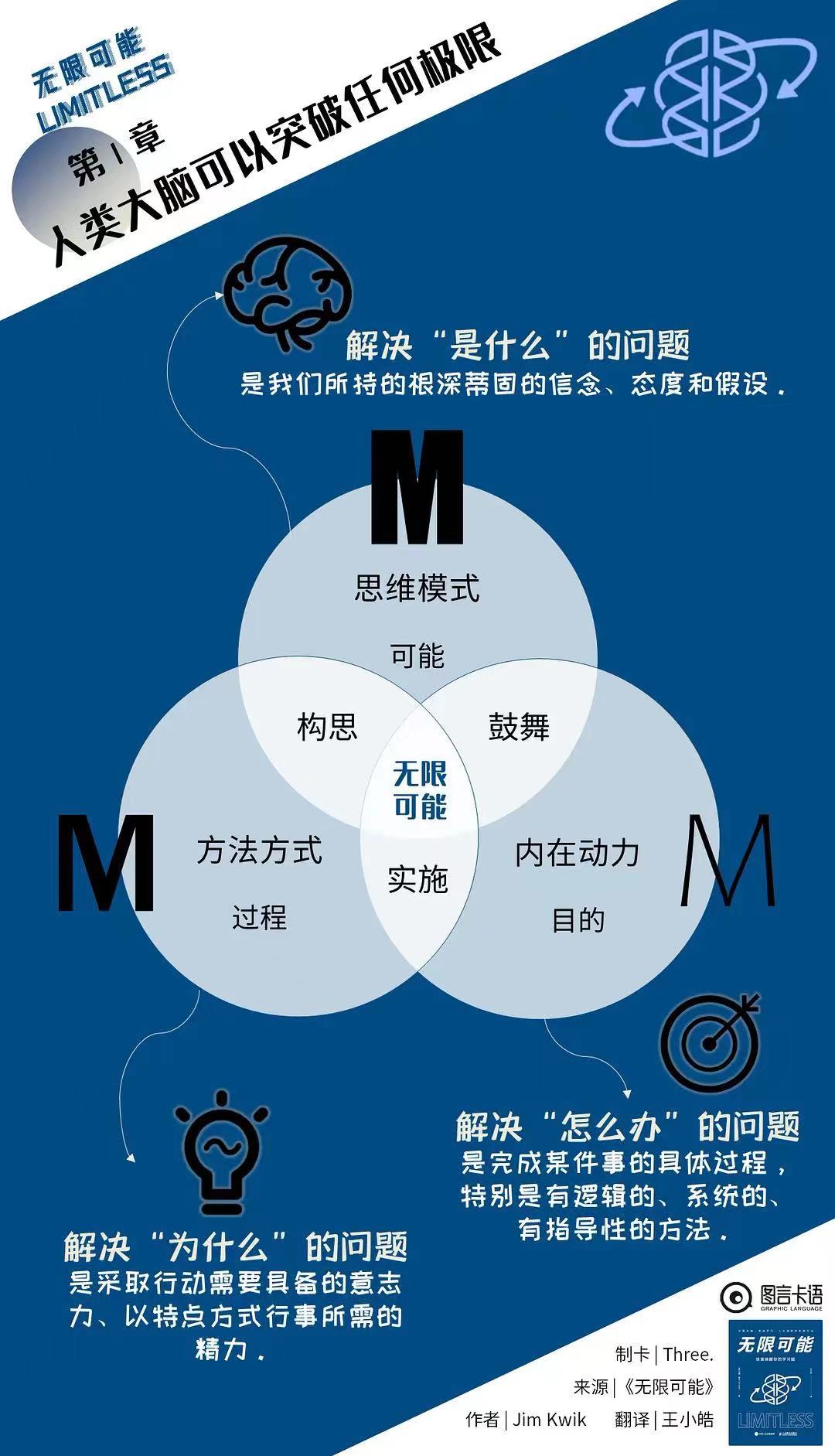 管家婆一码中一肖2025和2025新澳门正版免费挂牌灯牌:激发潜能的新思维;是否值得我们采纳、实证解释落实