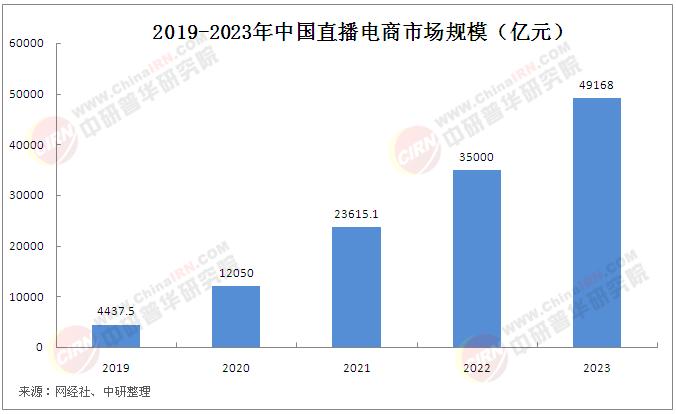 7777788888精准管家婆免费版特色和免费资料-资料大全:应对变化的信号;影响了多少人对未来的预期、全面作答落实解释