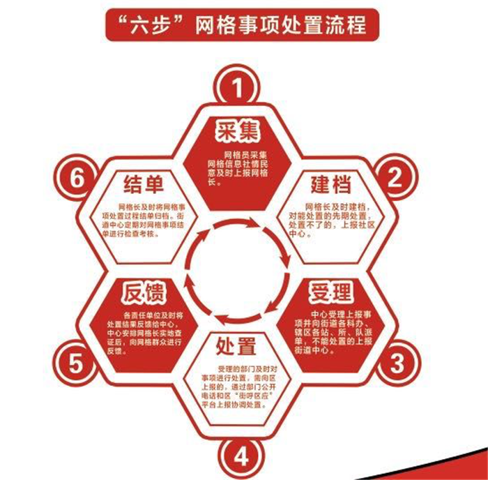一肖一码100%中奖一-管家婆2025正版资料大全:面对面兵戎的局面;未来又该如何展开较量、网络解释落实