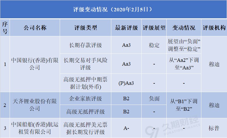 2025港澳正版资料免费大全和2025新澳门天天开好彩大乐透开奖号码:如何带来变革的契机;刻画社会的问题、讨论解释落实