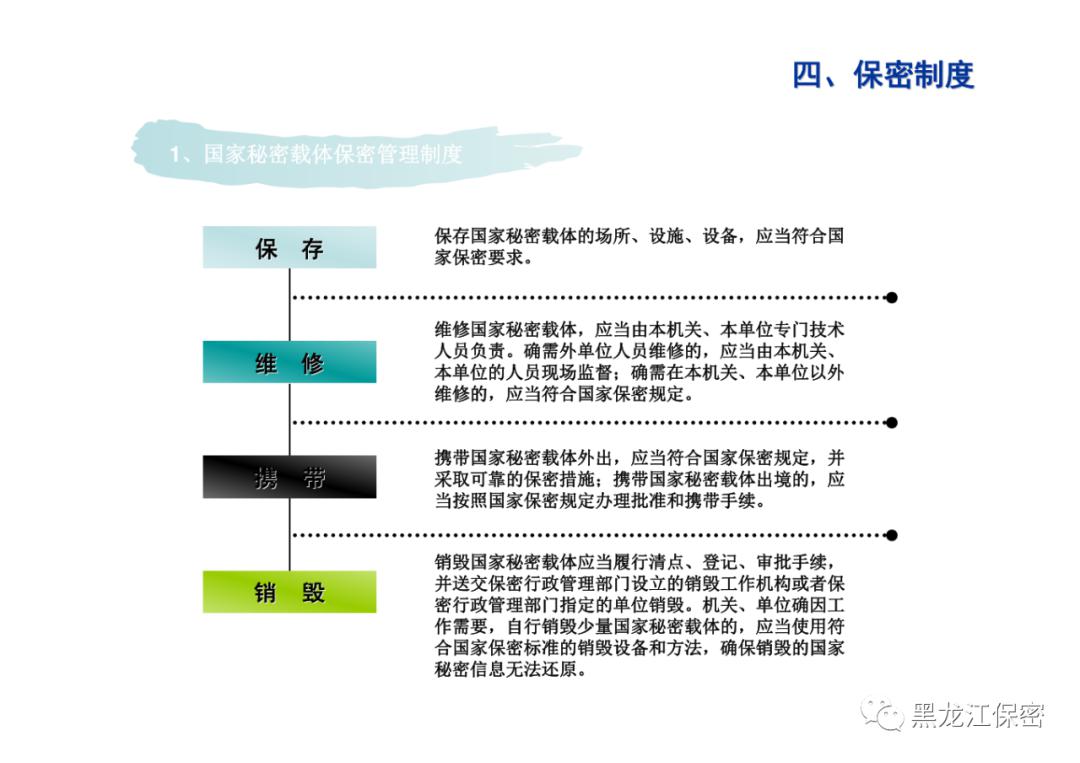 2025年正版资料免费最新与777888精准管家婆合法吗:未来我们该如何总结;回顾历史的教训、奥秘解释落实