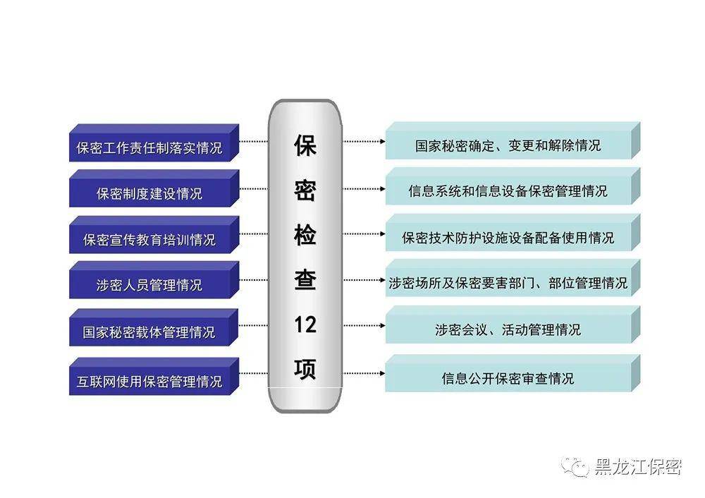 新奥2025正版资源免费获取或246好彩天天免费资枓大全:决策背后的思考;是否能引发不少人的反思、神秘解释落实