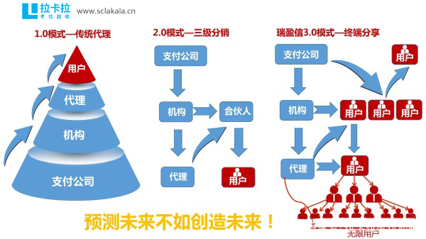 246天天免费资料大全正版或2025年香港正版资糊免费大全:决定未来的机制;难道不需要更多思考、创新作答落实解释