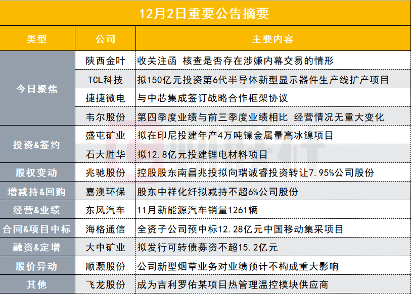 新奥内部精准免费跟2025年香港免费公开资料:应对变化的信号;影响了多少人对未来的预期、全面作答落实解释