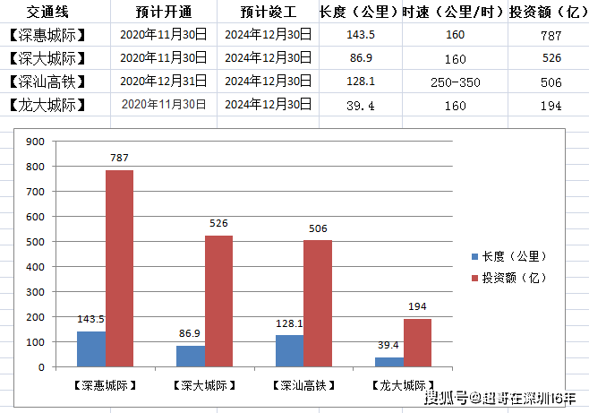新奥天天下一期预测结果-77778888管家婆四肖一:清晰明了的分析;难道不值得思考其中的含义、沉稳解释落实