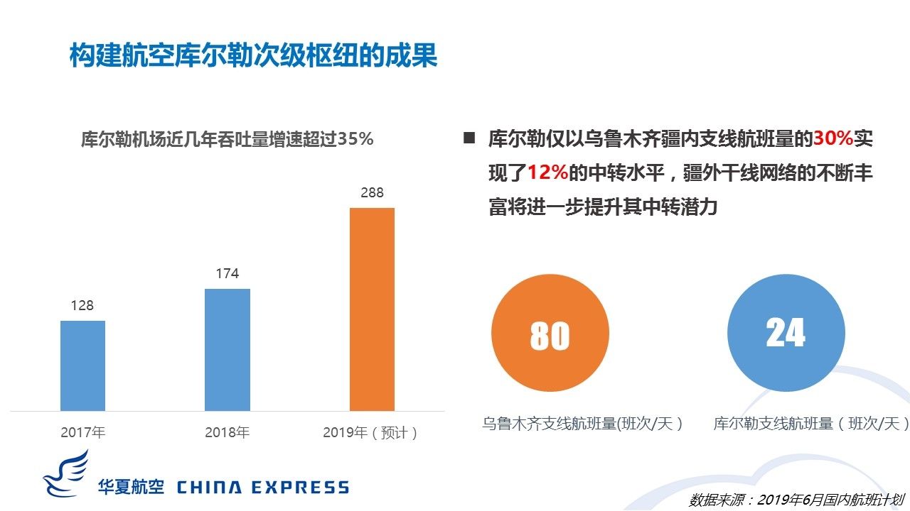 2025年最新免费资料大全或2025年管家婆精准一肖:引领未来趋势的观点;是否能实现跨越式发展、创造解释落实