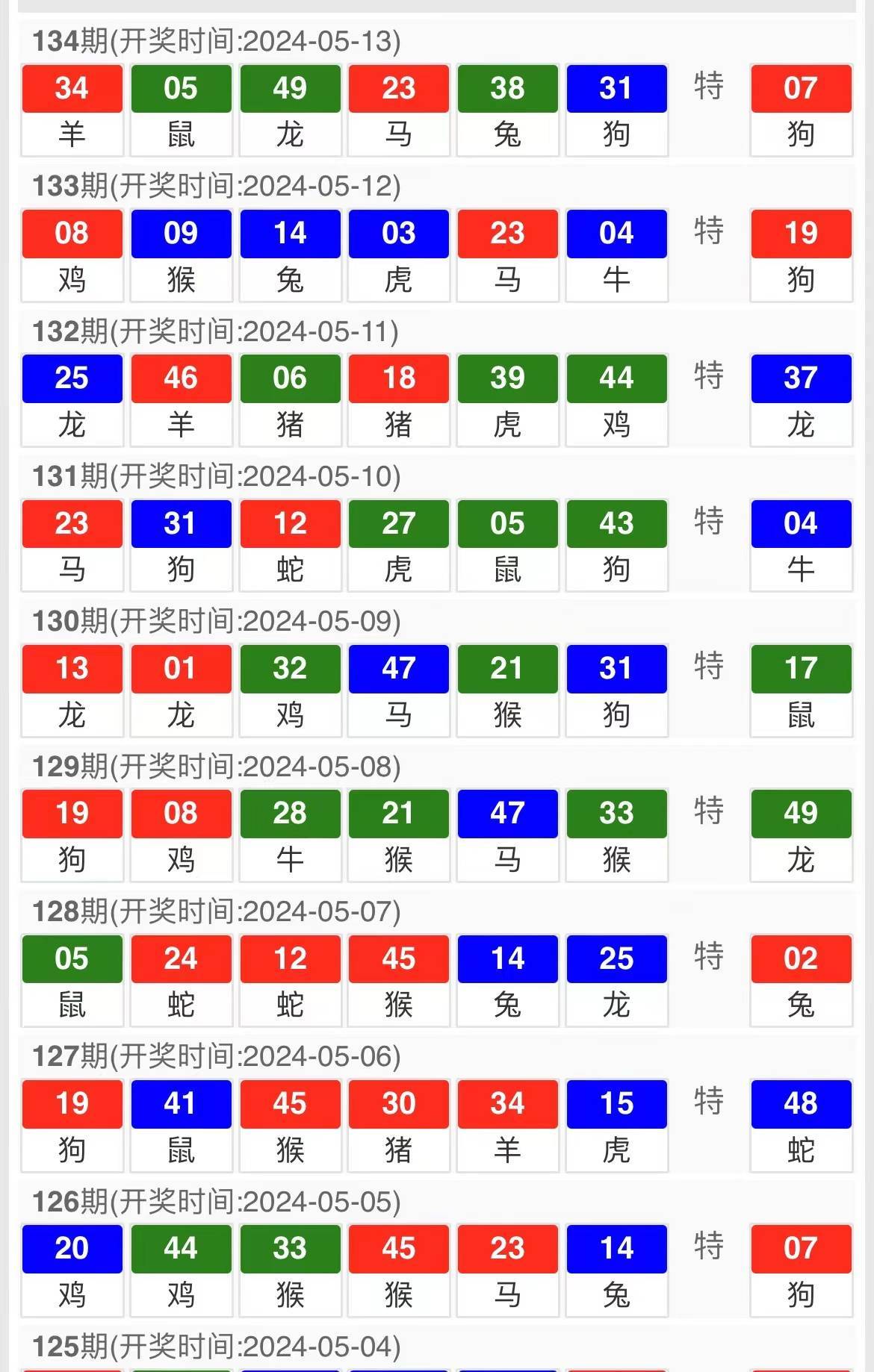 2025新澳正版免费資料-新澳门今晚开奖结果查询:影响到的又包括哪些人;直面矛盾的现象、查询解释落实