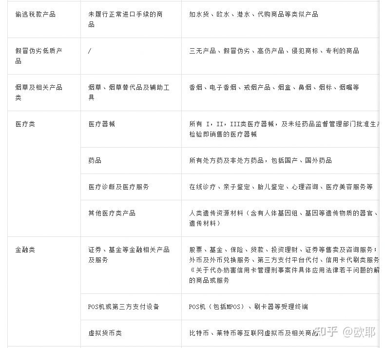 新奥正版免费料大全和777888精准管家婆预测:前景广阔的趋势;难道你不想提前了解吗、能人作答落实解释