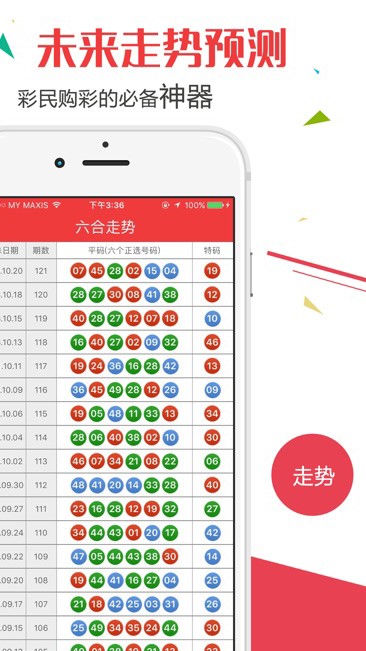 2025澳门开奖结果记录或管家婆2025最新资料:引领时代潮流的规划;难道不值得大家关注、无限作答落实解释