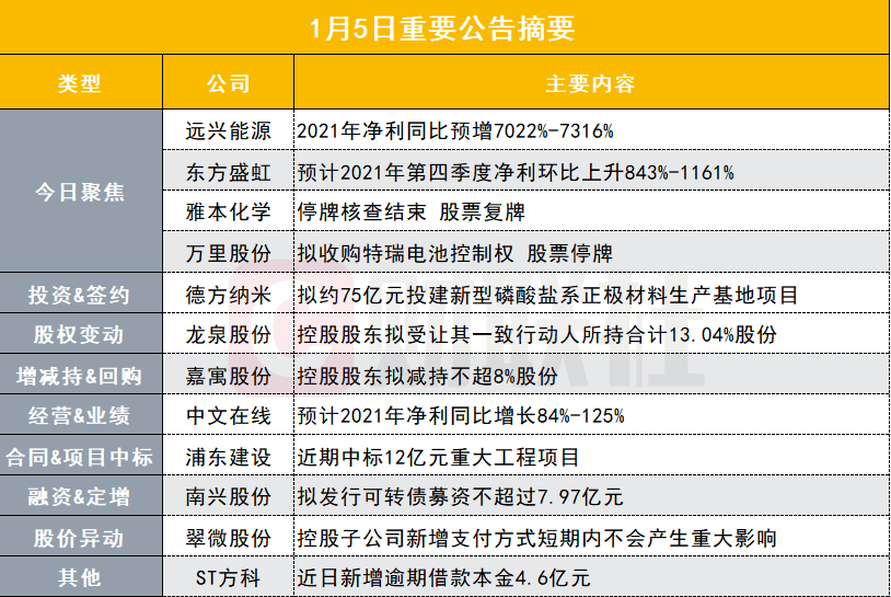 2025新奥历史开奖记录香港和2025全年免费资源大全:是否隐藏着什么秘密;令人困惑的真相、正面解释落实