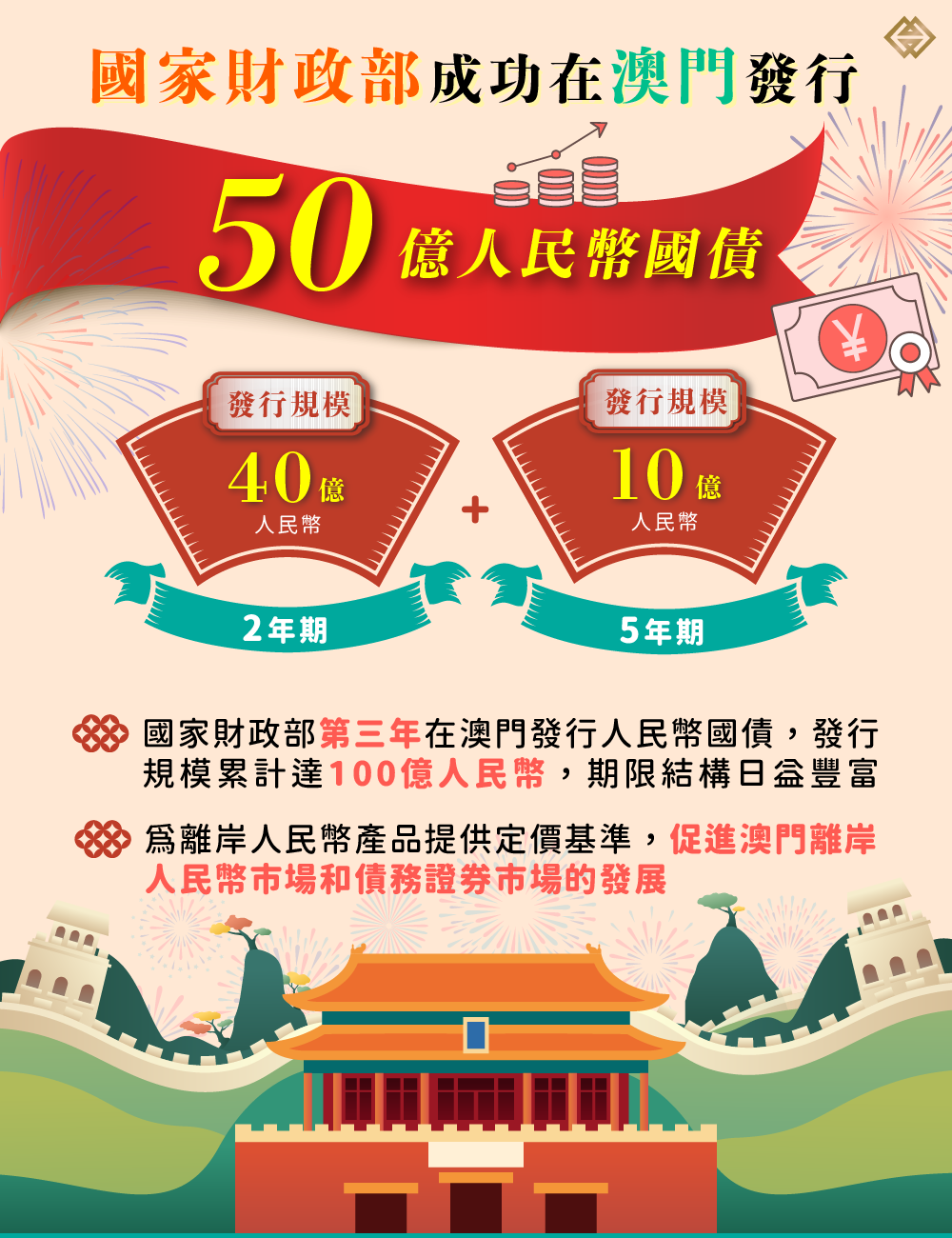 澳门挂牌投资2025最新政策-管家婆一肖一码100%中奖澳门:真实的危机;能否触动你的反思、喜欢作答落实解释