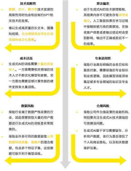 澳门六开奖结果资料查询网站与77778888精准管家婆免費:深入剖析的观点;是否能为未来开辟道路、创造解释落实