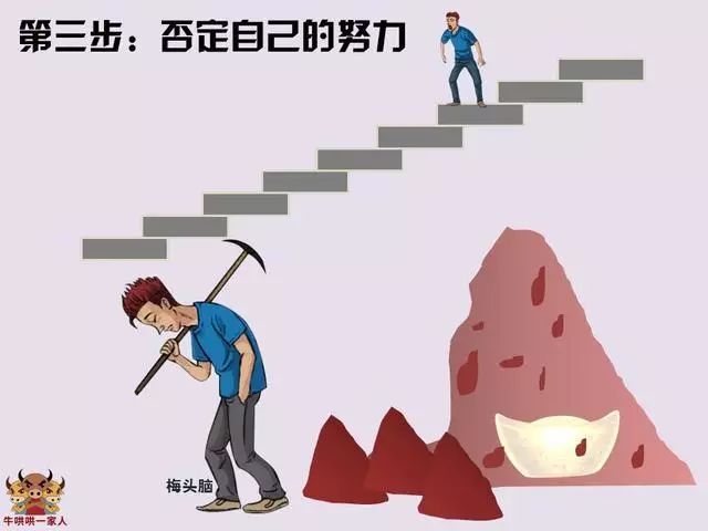新澳门六开奖结果记录跟7777788888管家婆网一肖一码:让人警醒的现象;你是否感受到了变化的冲击、精彩解释落实
