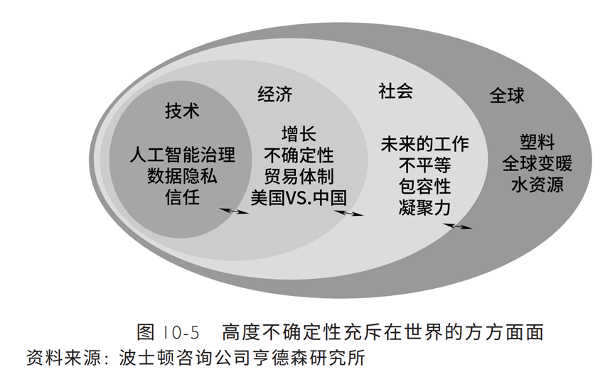 246天天免费资料大全正版或2025年香港正版资糊免费大全:决定未来的机制;难道不需要更多思考、创新作答落实解释