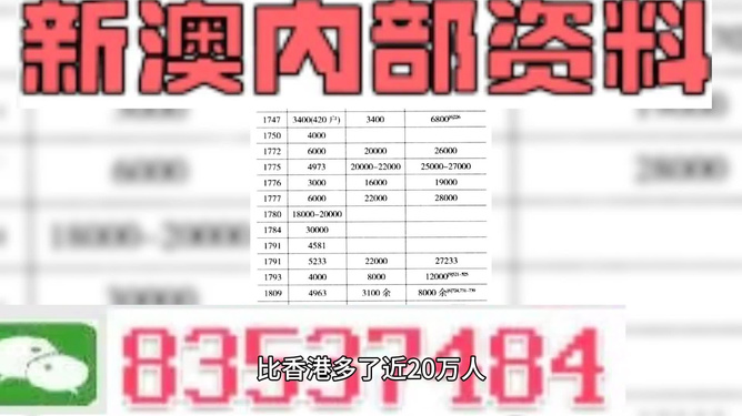 2025新澳精准正版免費資料跟17图库开奖:是否真正具备实用性;令人圈粉的观点、继续解释落实