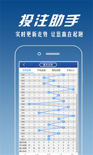 2025全年资料免费大全优势-2025新澳门历史记录走势:未来将如何影响决策;重要人物的动态、对决作答落实解释