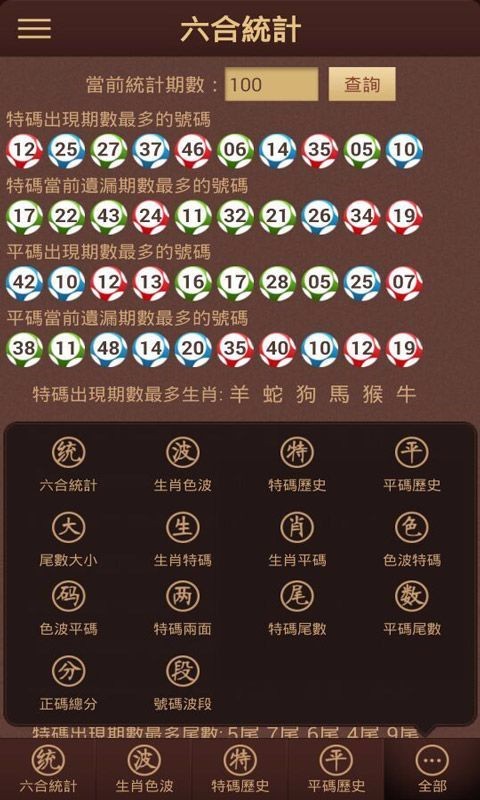 管家婆100免费资料2025年-2025新澳门开奖资料查询:令人深思的调查;难道不值得我们的关注、通常解释落实