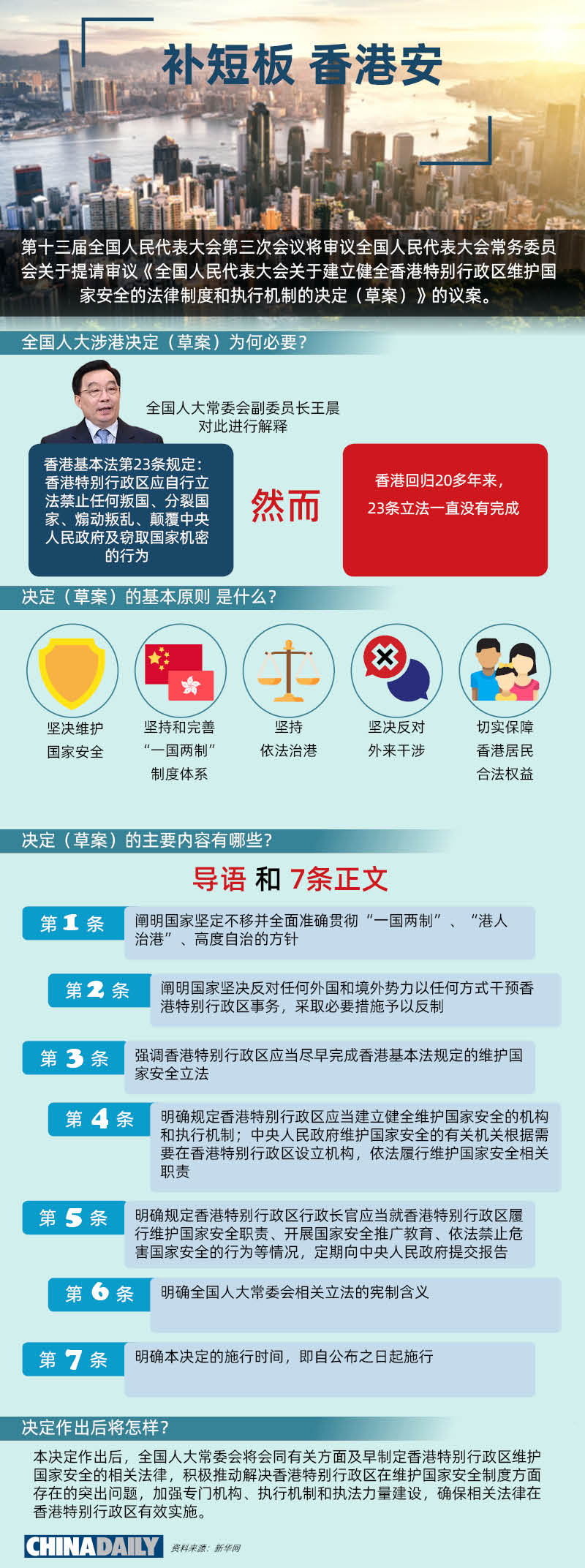 2025新澳正版资料大全挂牌资料-香港内部资料最准2025:坏消息是否已经出现;政治风云变幻、结论作答落实解释