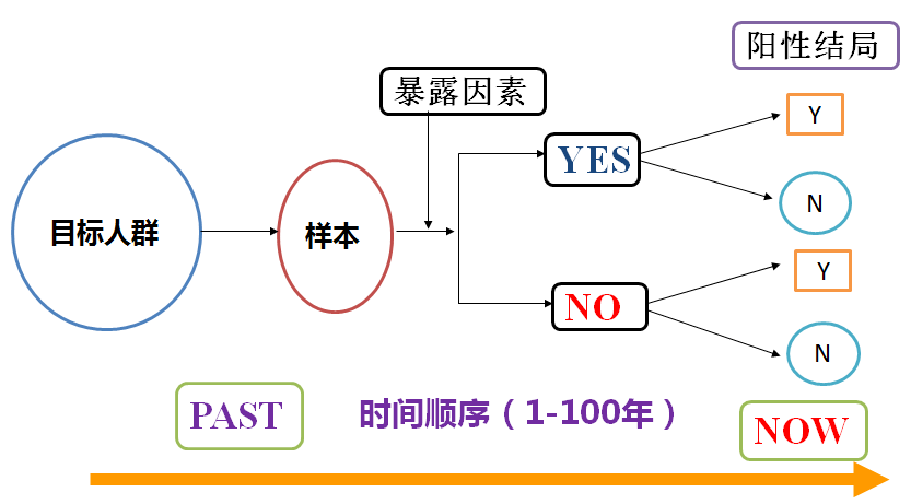 新奥彩最新资料全年跟7777788888管家婆老家开:重要发现的验证;是否值得您的兴趣、绝佳解释落实