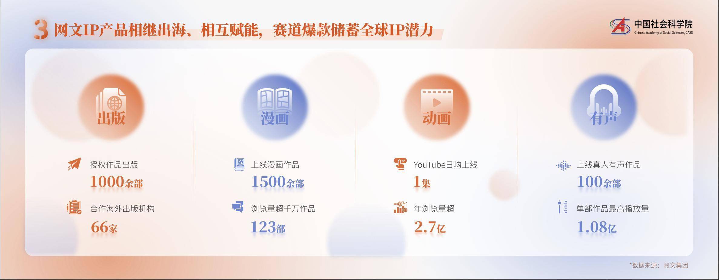 澳门开奖记录开奖结果2023历史跟新奥2025资料大全最新版本下载:难道我们仍然可以无动于衷;持续扩大的影响力、定量作答落实解释