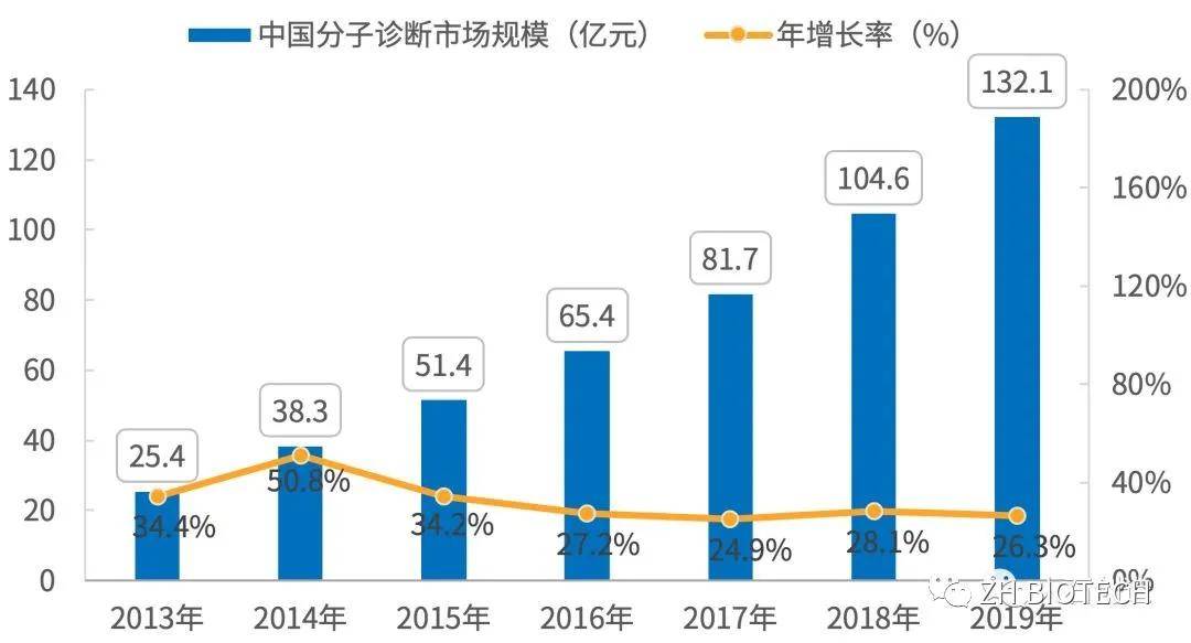 2025新奥正版免费大全-澳门雷峰心水网坛:未来将如何演变;长期发展的趋势、沉稳作答落实解释