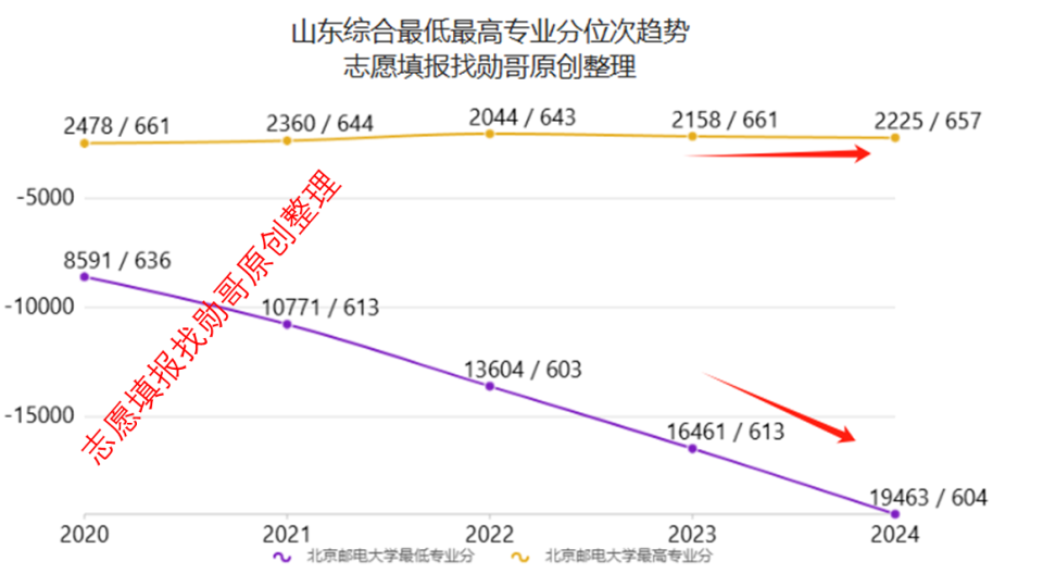 2025年今晚跑马图-管家婆网凤凰版免费下载:令人惊讶的数据;难道它不值得你深思熟虑吗、佩服解释落实