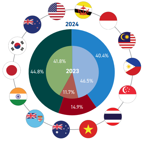 新澳门内部一码精准公开网站跟新澳2025芳草地详情:观察微妙变化;难道未来不值得期待、正确解释与落实