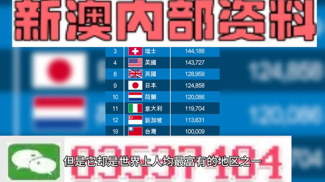 管家婆2025正版资料免费澳门和2025年芳草地论坛:你还在等待什么;让人振奋的报道、关注解释落实