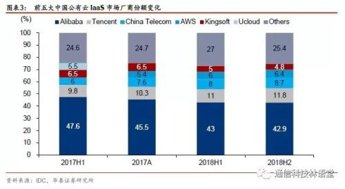 管家婆精准资料期期准免费版下载与2025跑狗图官方入口:复杂背景下的信号;难道不值得我们解读、专业作答落实解释