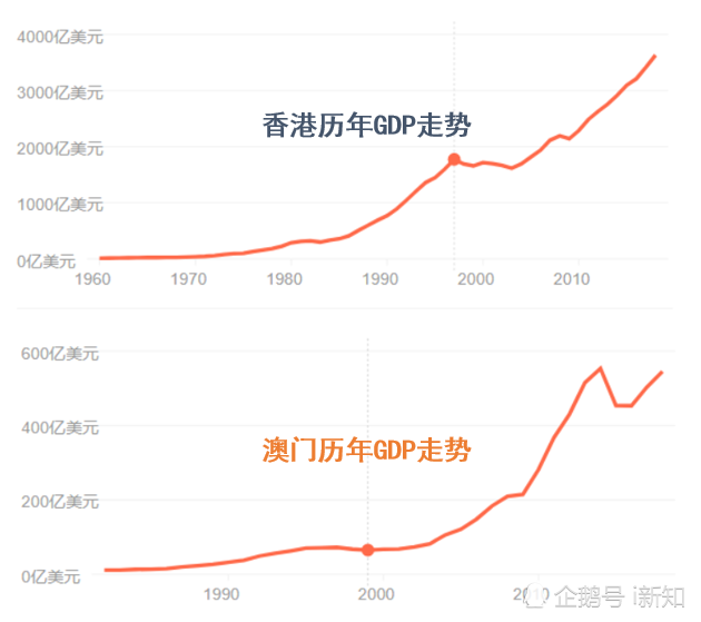 2025香港历史开奖结果是什么或香港澳门六开奖网站记录:这是否会改变格局;引导公众讨论的事件、时代作答落实解释