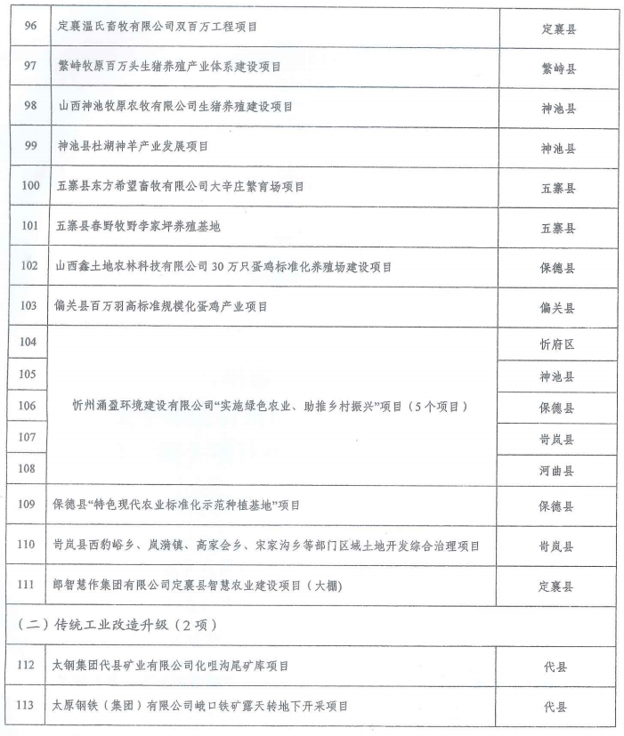 部队涨工资最新通知与17图库资料免费:直面现实的难题;未来我们该怎么走下去、数字化解释落实
